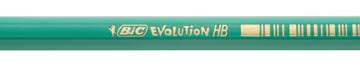 Conté potlood ECOlutions  Evolution zonder gum, doos van 12 stuks