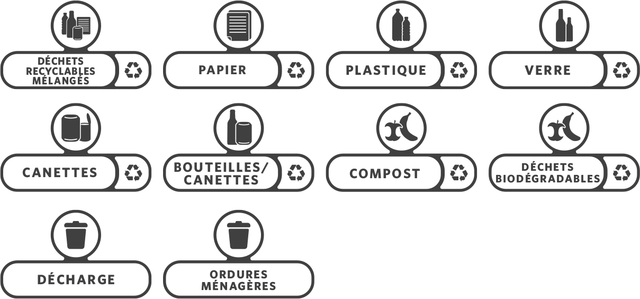 Kit étiquettes pour station de recyclage Slim Jim en français