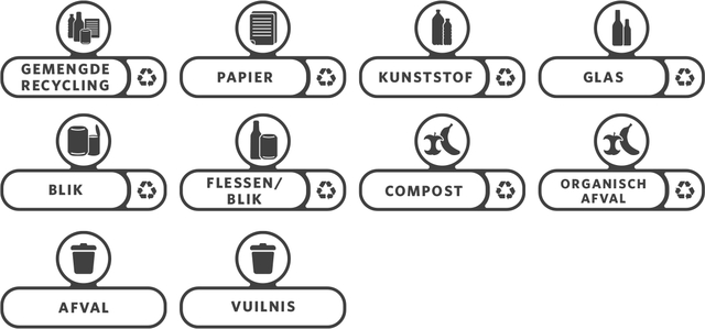 Kit étiquettes pour station de recyclage Slim Jim en néerlandais