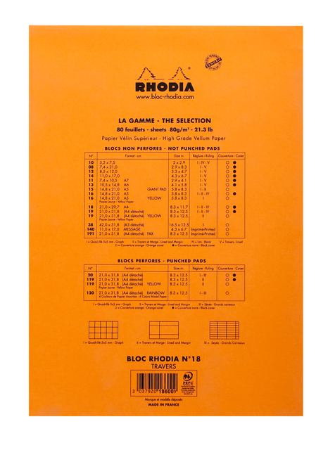Schrijfblok Rhodia A4 lijn met kantlijn 80 vel 80gr oranje